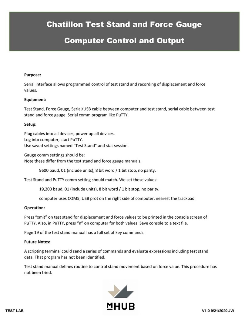 Chatillon TSD200 quick start guide