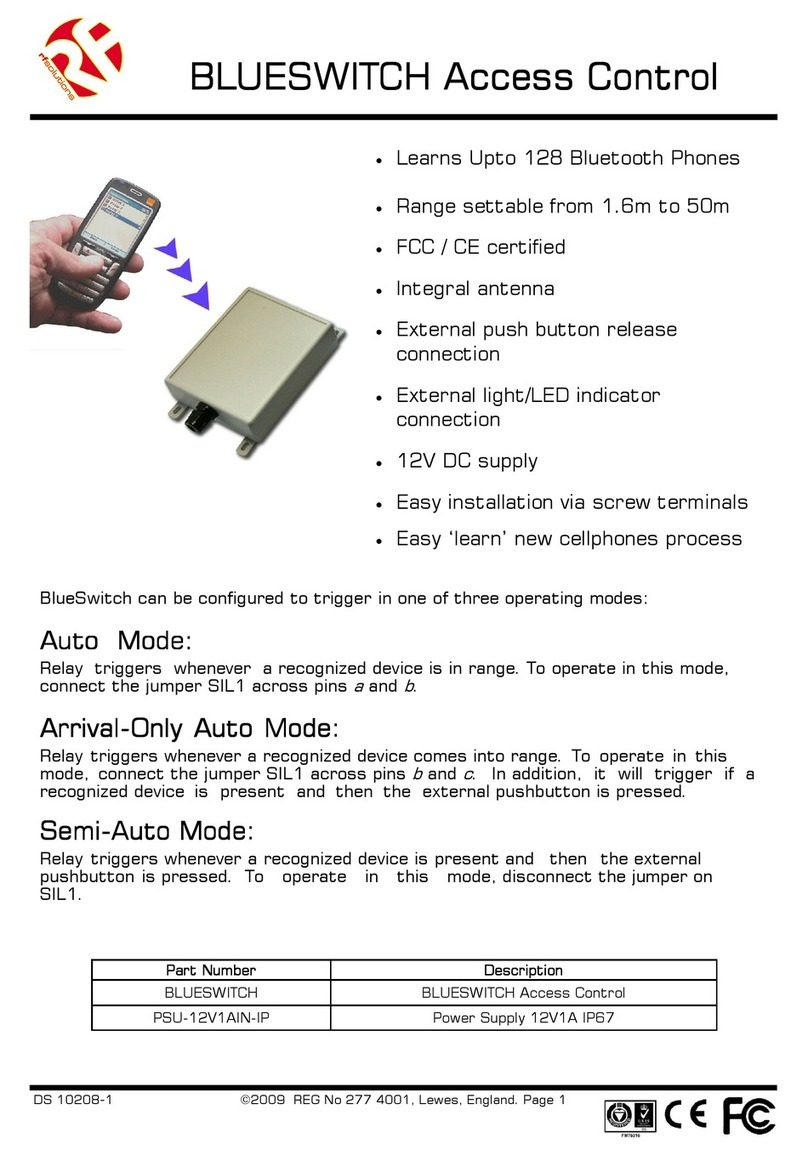 RF SOLUTIONS BLUESWITCH manual