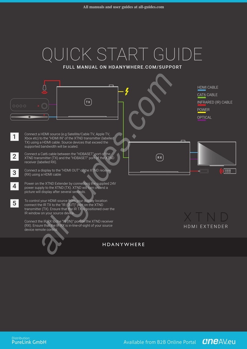 HDanywhere XTND User manual