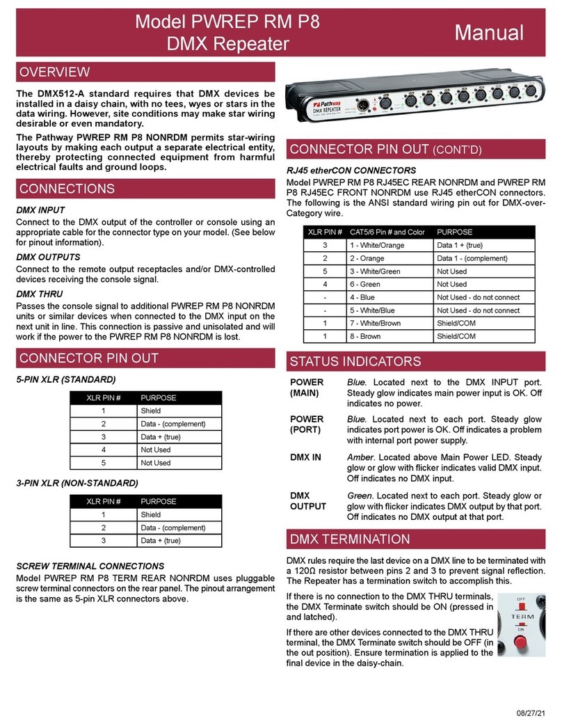 pathway PWREP RM P8 manual