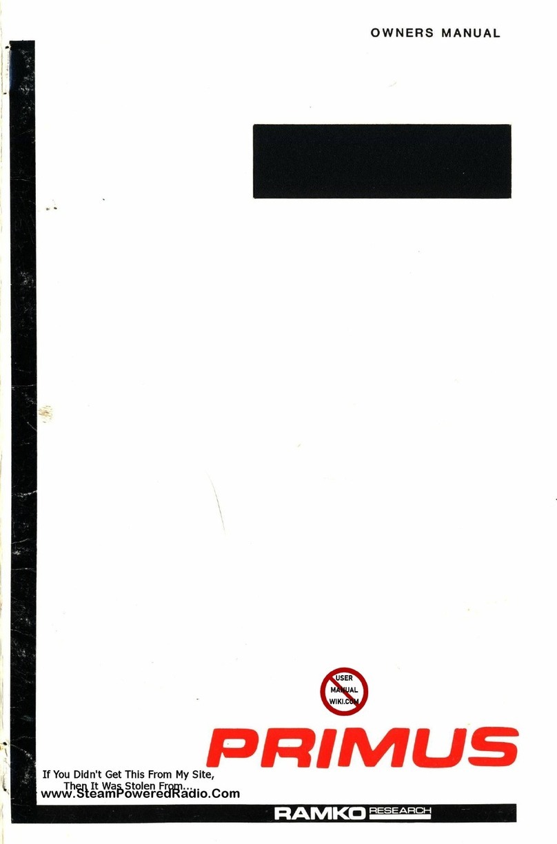 Ramko Research PRIMUS P-8S/16M User manual