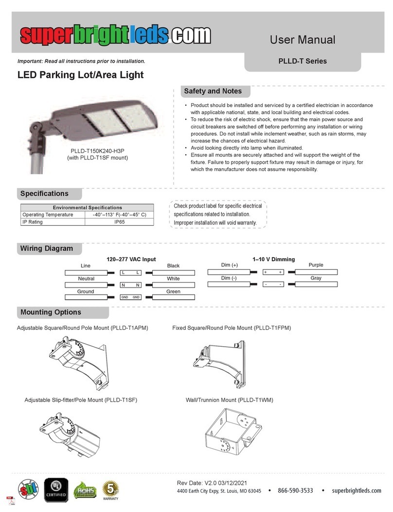 superbrightleds PLLD-T Series User manual