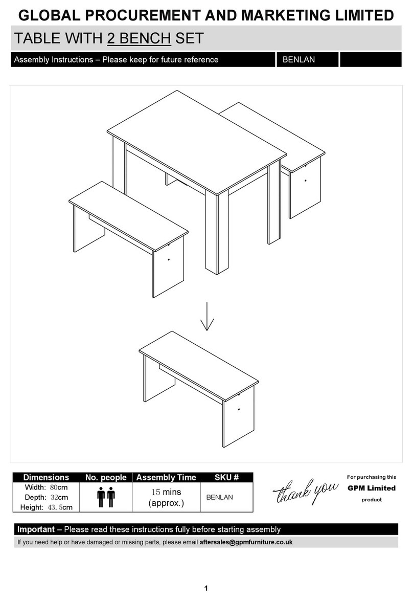 GPM BENLAN User manual