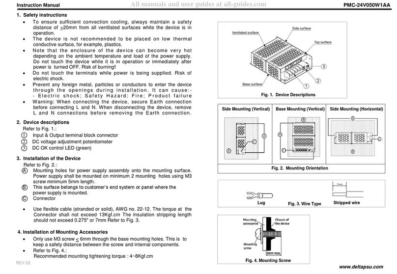 Delta PMC-24V050W1AA User manual