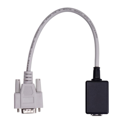 METREL RS232 instruction manual