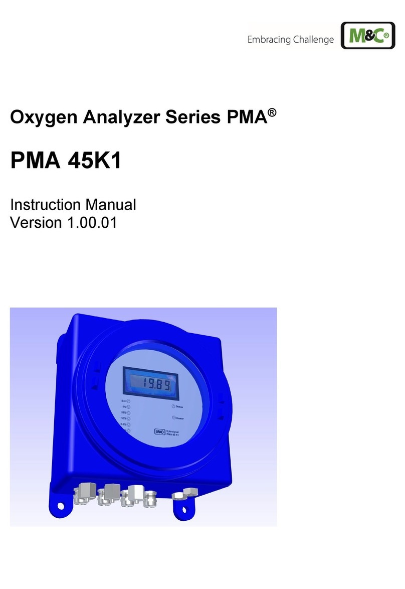 M&C PMA Series instruction manual
