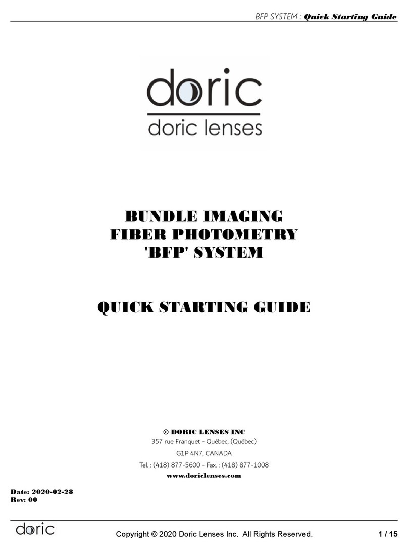 DORIC BFP How to use