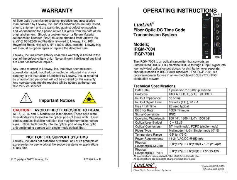 Luxlink IRGM-7004 operating instructions