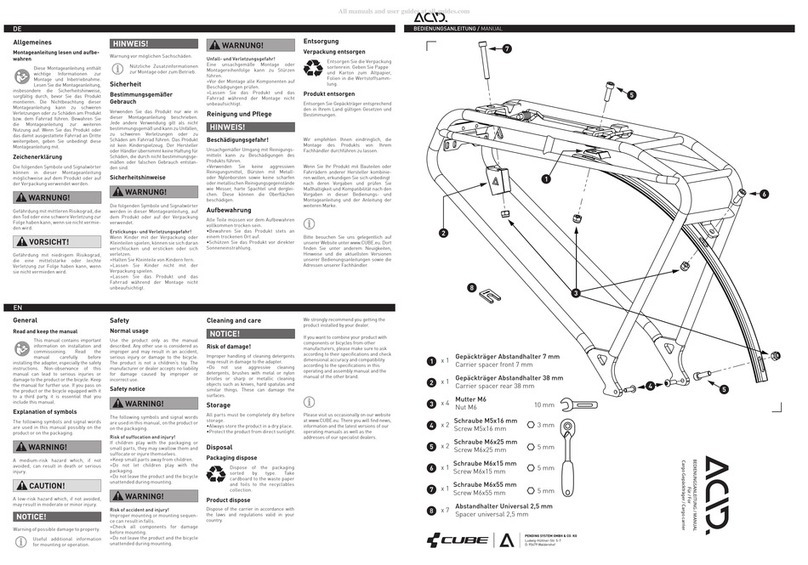 ACID CUBE manual