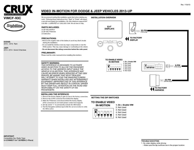 Crux Sightline VIMCF-93C User manual