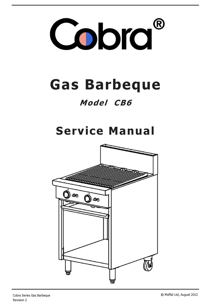 Cobra CB6 User manual