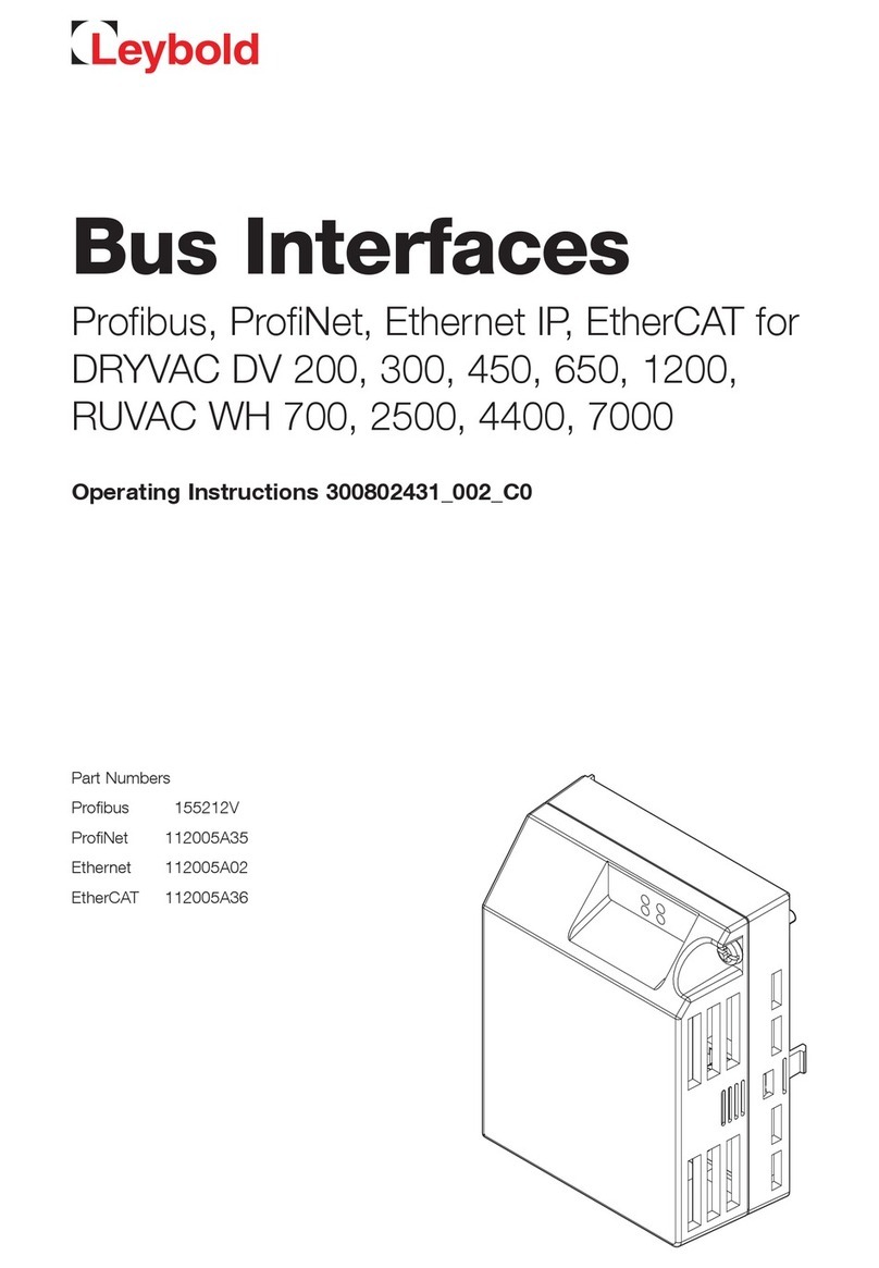 LEYBOLD Profibus operating instructions