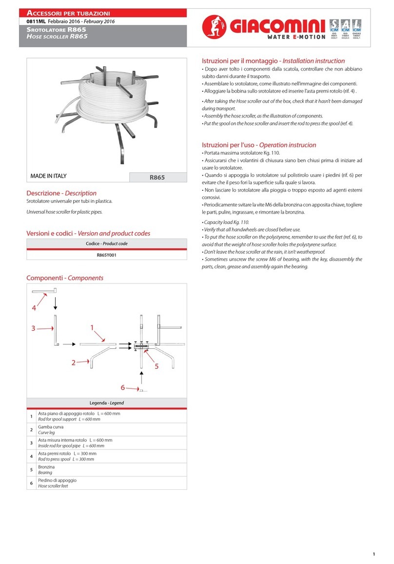 Giacomini R865 User manual