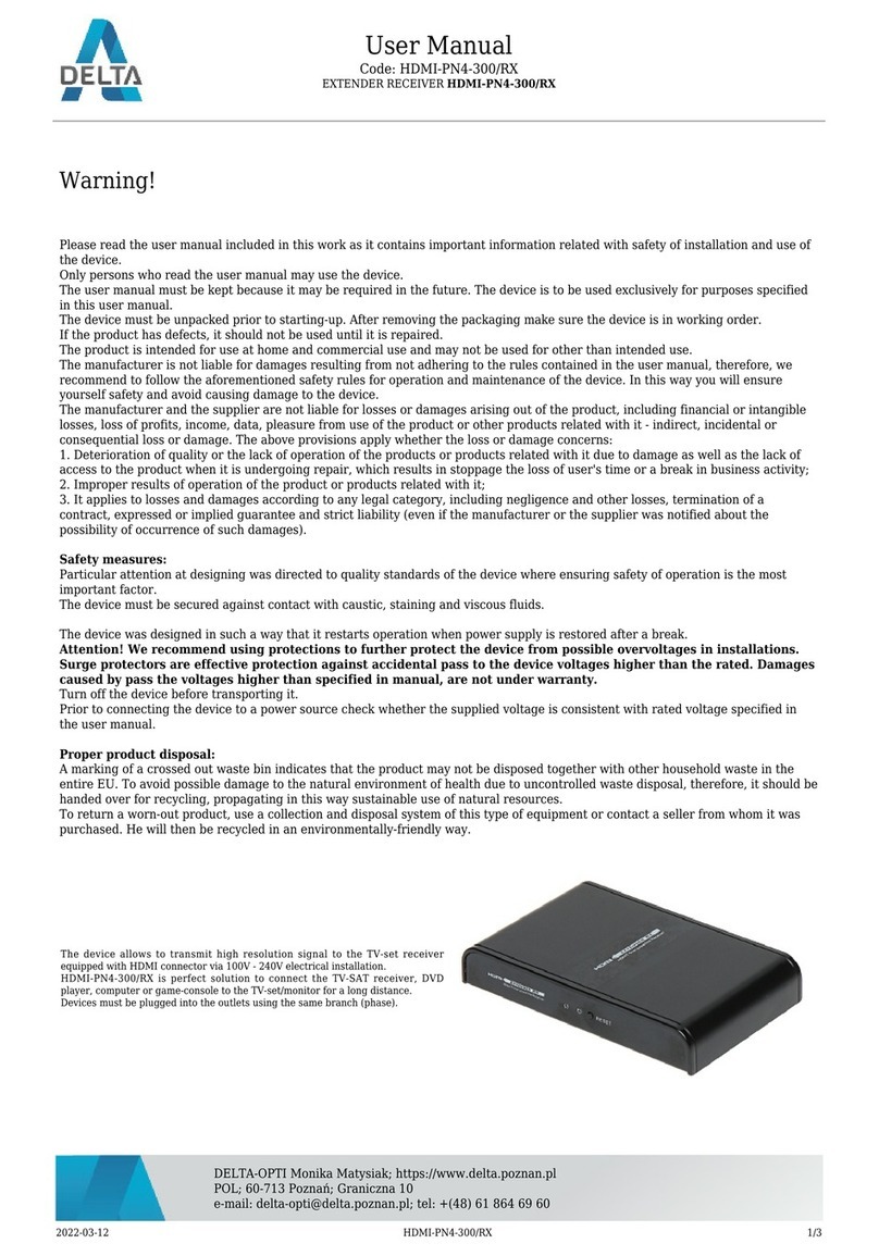 Delta HDMI-PN4-300/RX User manual