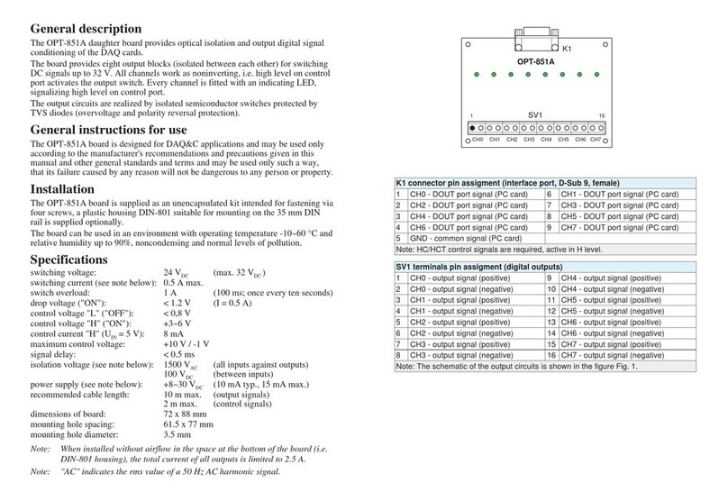 TEDIA OPT-851A user guide
