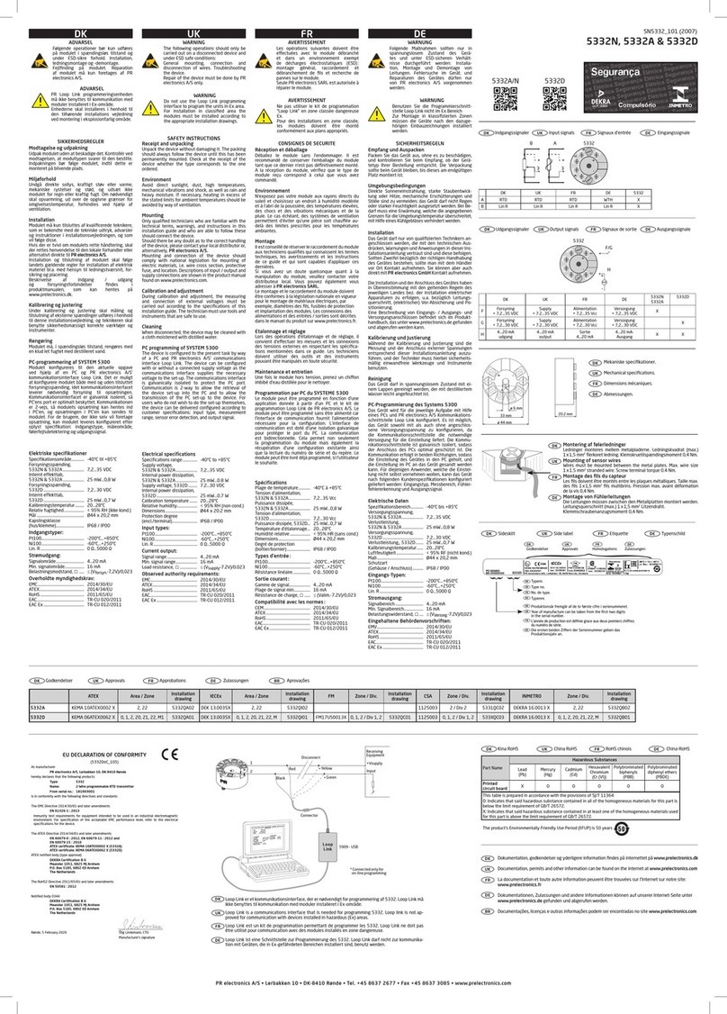 PR electronics 5332N User manual