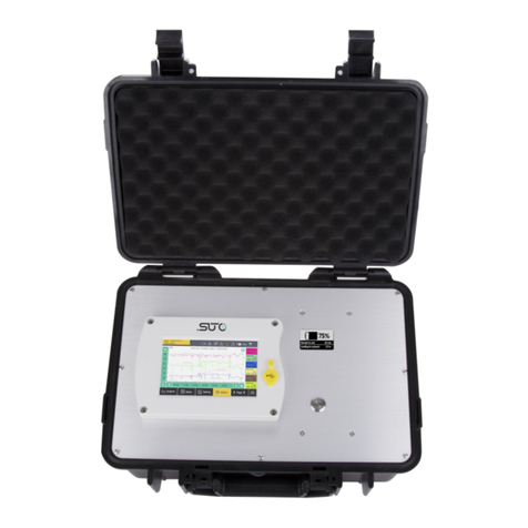 SUTO S551 Manual