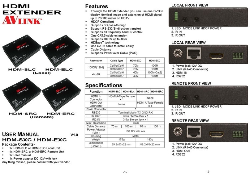 AVLink HDM-SLC user manual