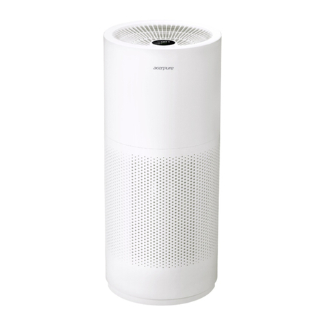 acerpure pro Series user manual