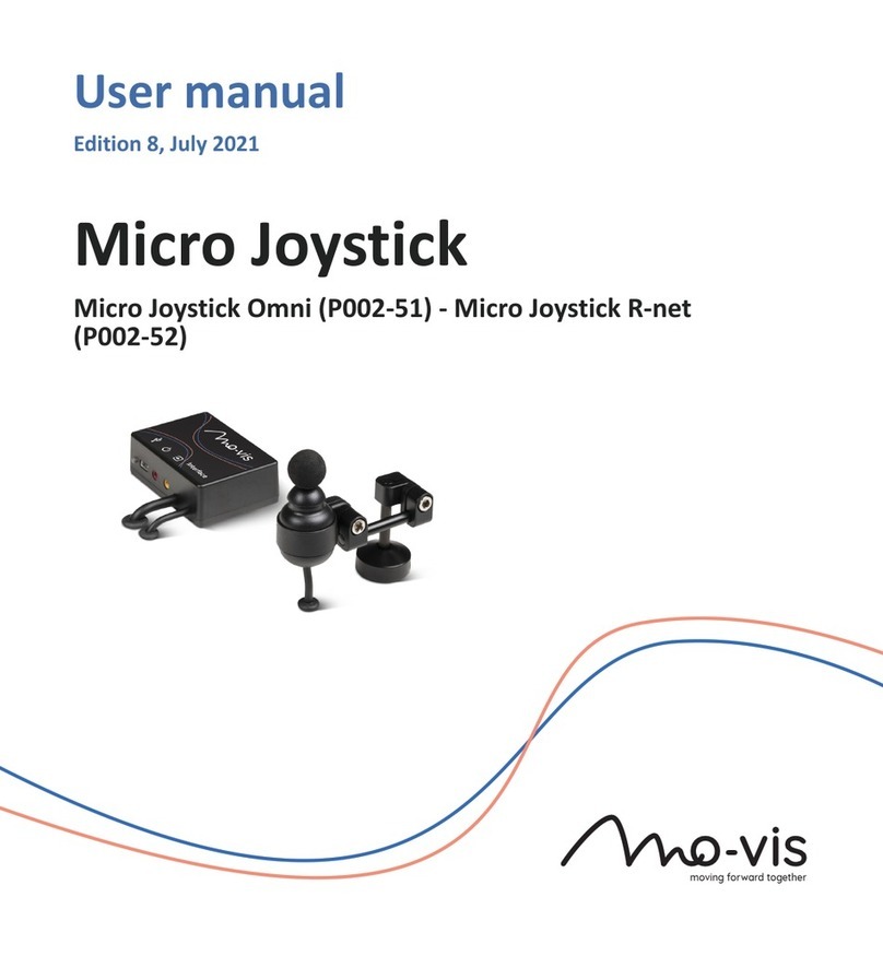 Mo-vis Micro Joystick Omni user manual