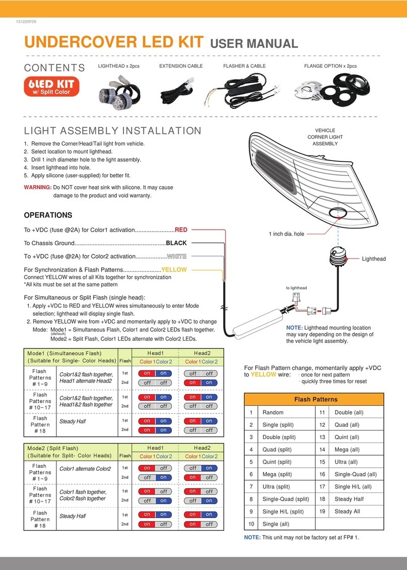 RSG Standby S-PAL06 user manual