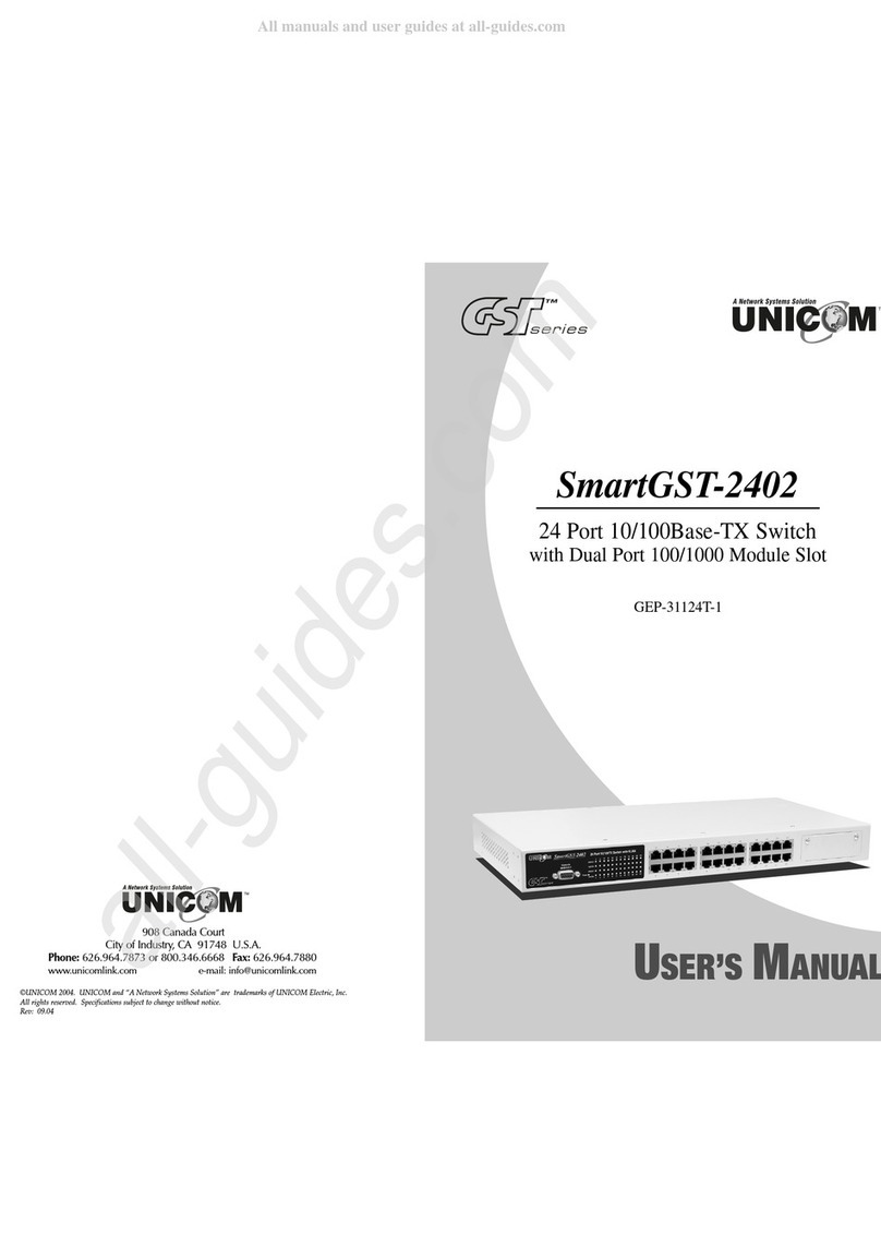 Uni-Com GST Series User manual Uni-Com GST Series User manual