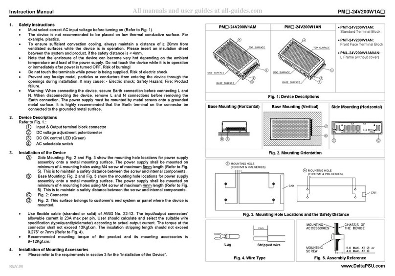 Delta PM 24V200W1AI Series User manual