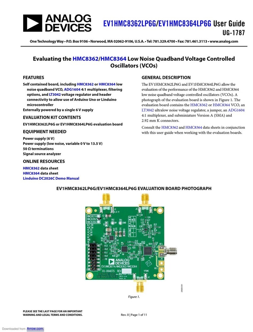 Analog Devices EV1HMC8362LP6G User manual