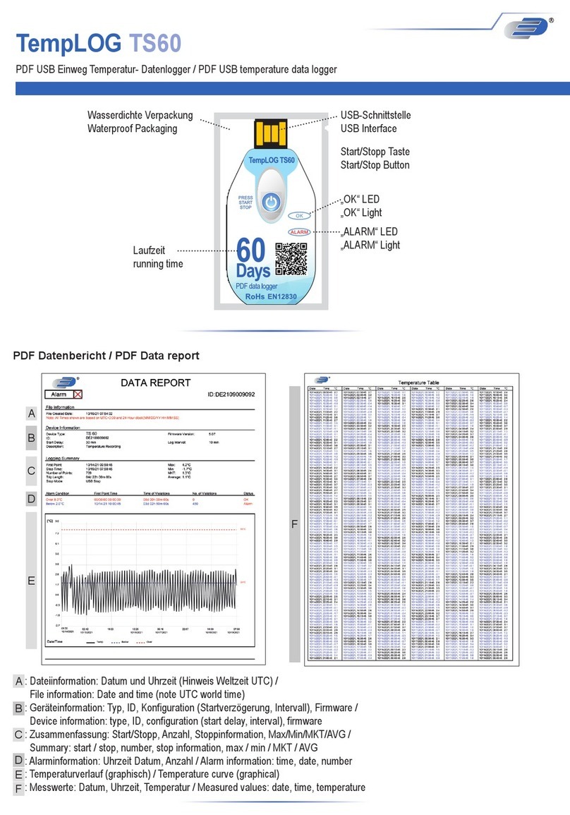 Dostmann Electronic TempLOG TS60 quick start guide