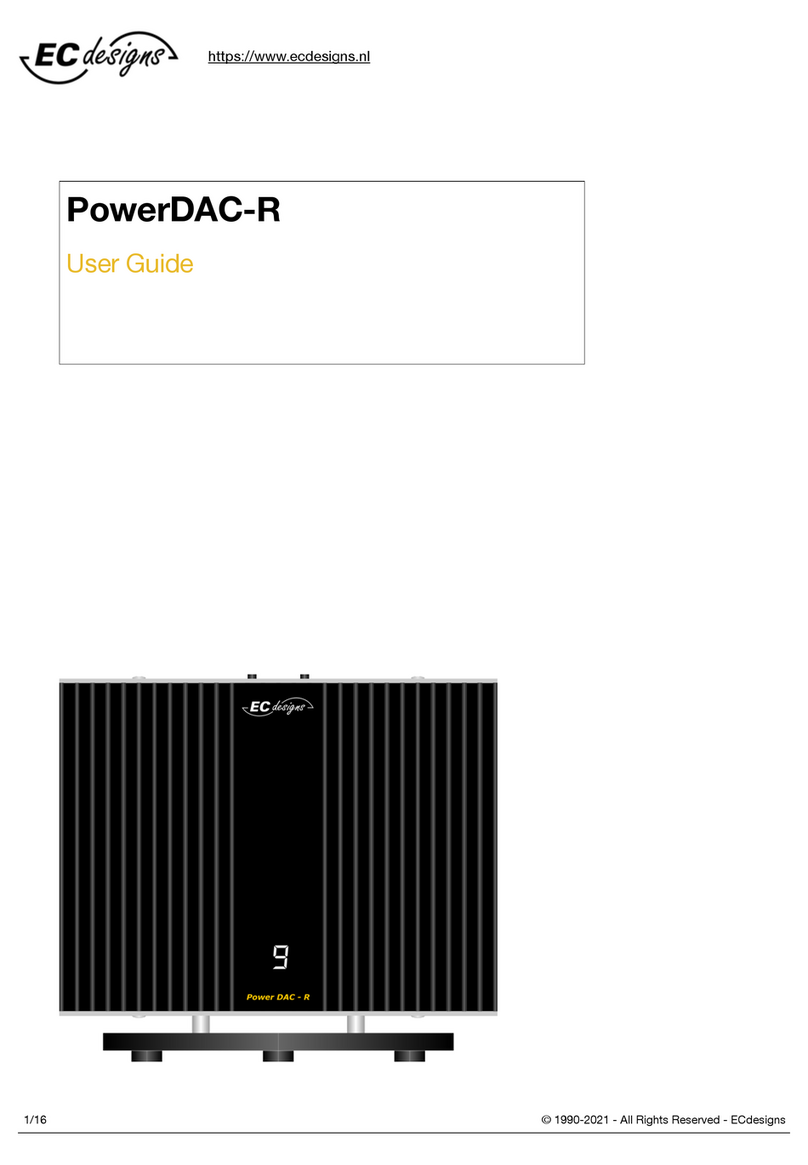 ECdesigns PowerDAC-R user guide ECdesigns PowerDAC-R user guide