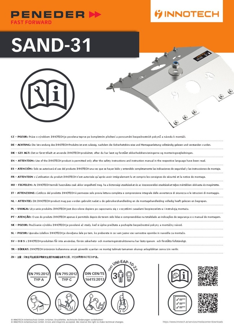 Innotech SAND-31 User manual