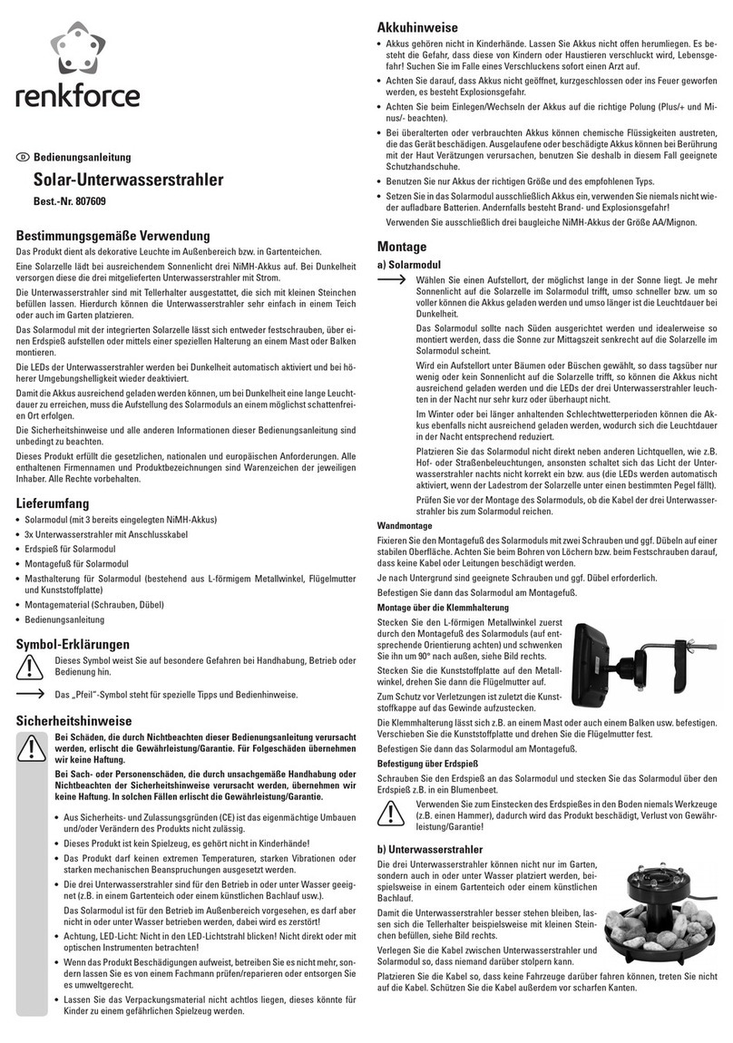 Renkforce 807609 operating instructions