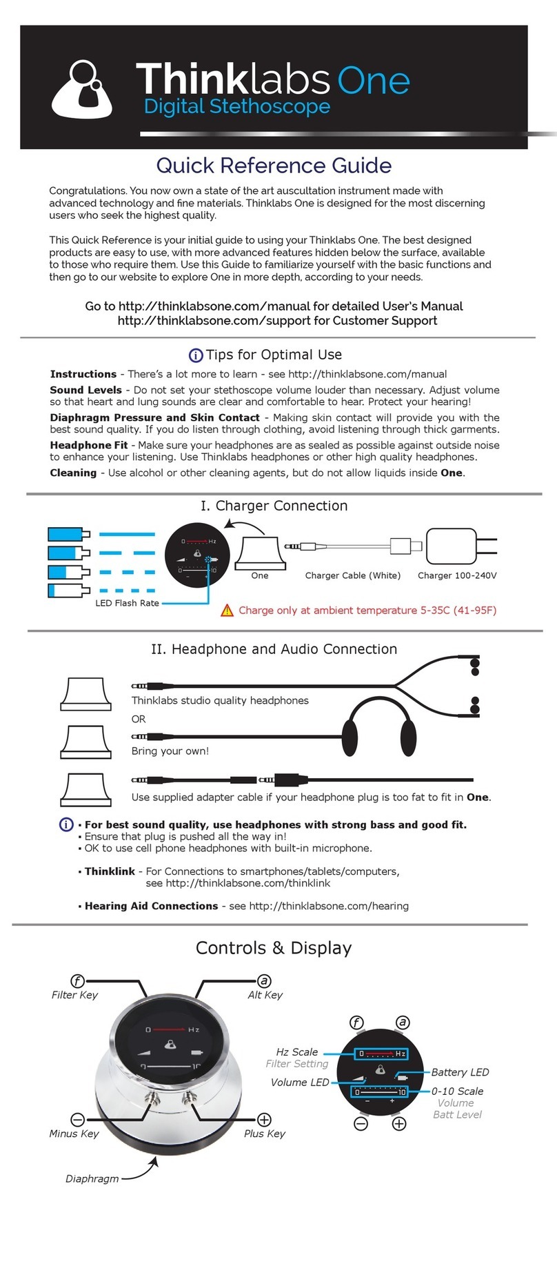 Thinklabs One Quick reference guide