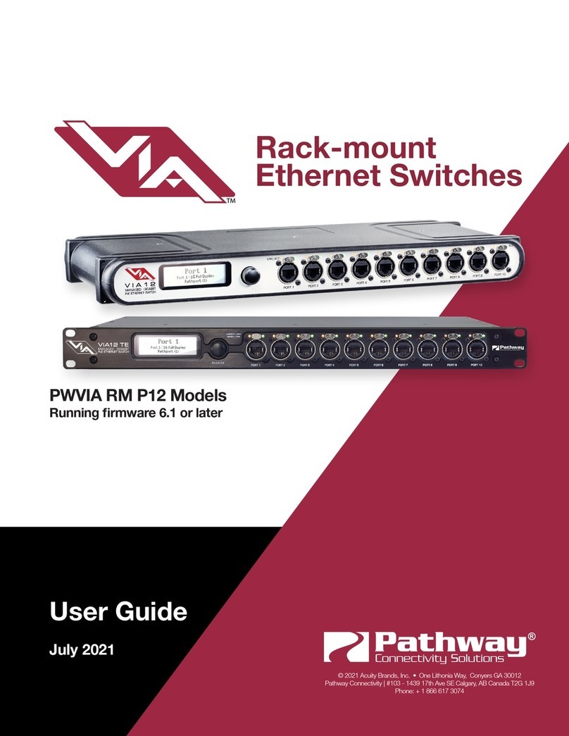 pathway VIA PWVIA RM P12 User manual