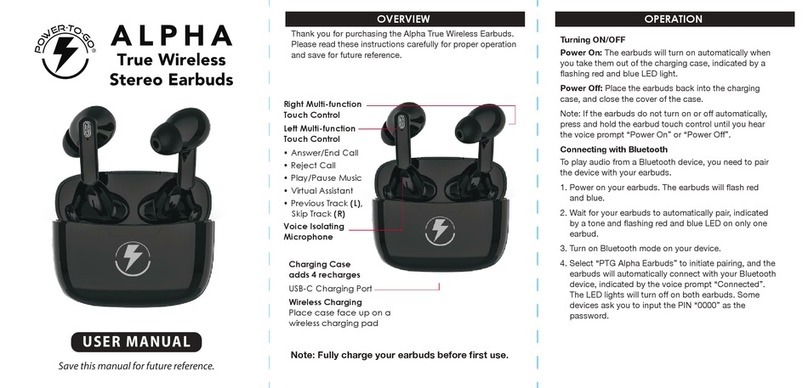 PTG ALPHA ATW100 user manual