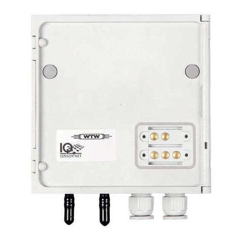 Xylem WTW MIQ/CHV PLUS User manual