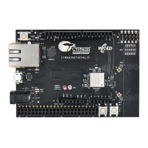 Infineon CYW943907AEVAL1F User manual