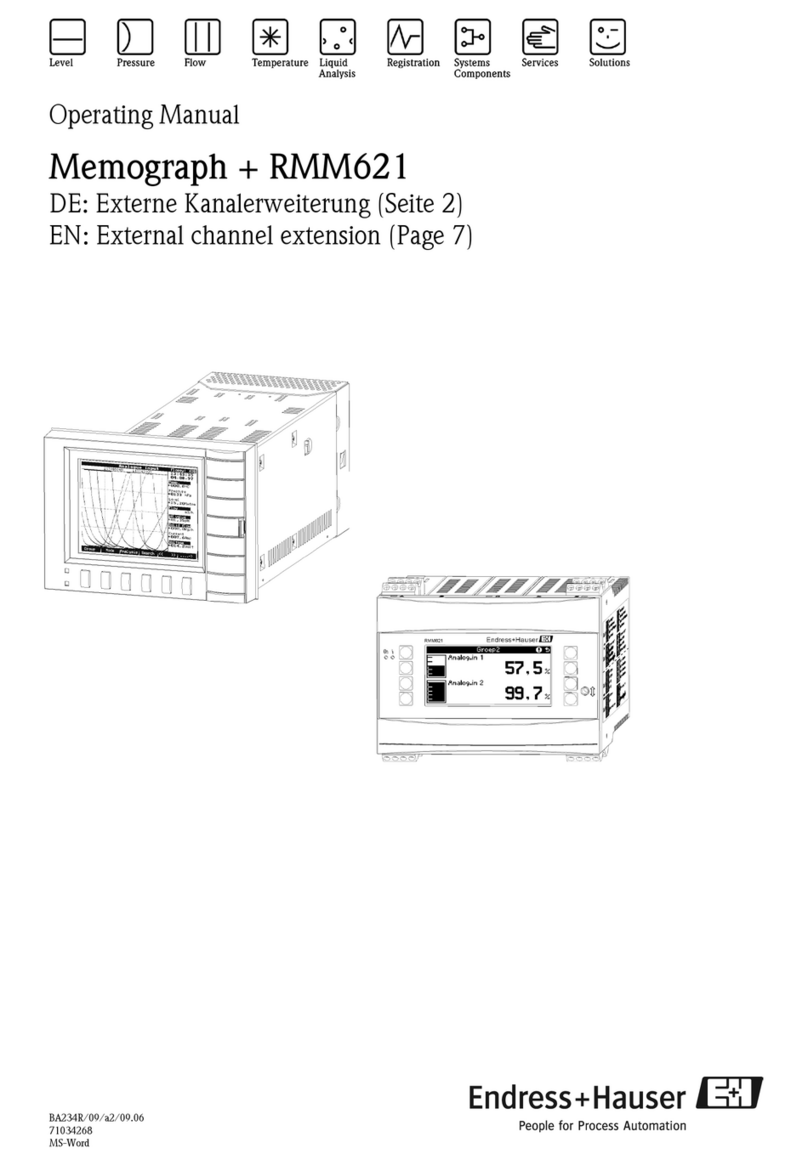Endress+Hauser RMM621 User manual
