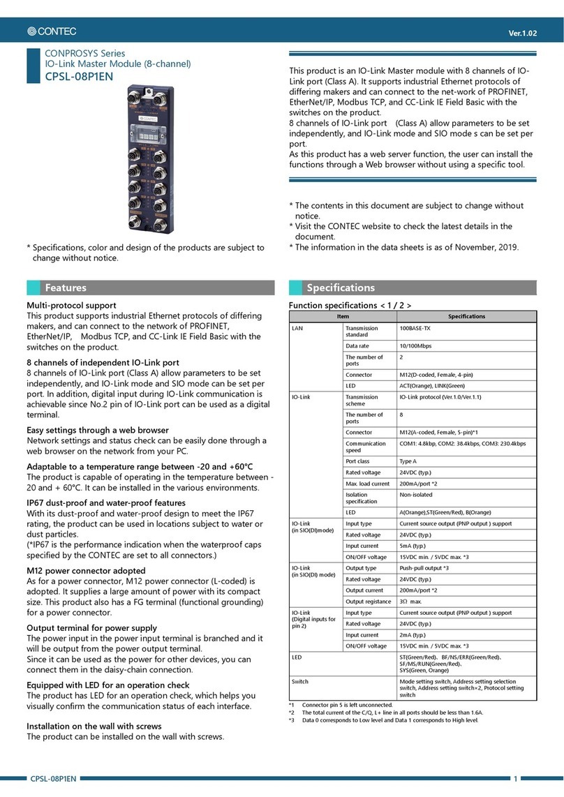 Contec CONPROSYS Series User manual