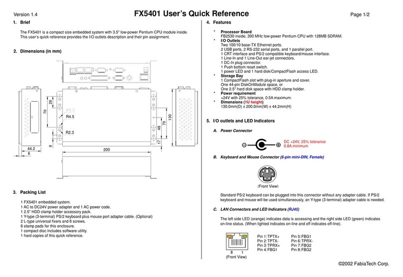FabiaTech FX5401 Users Quick Reference