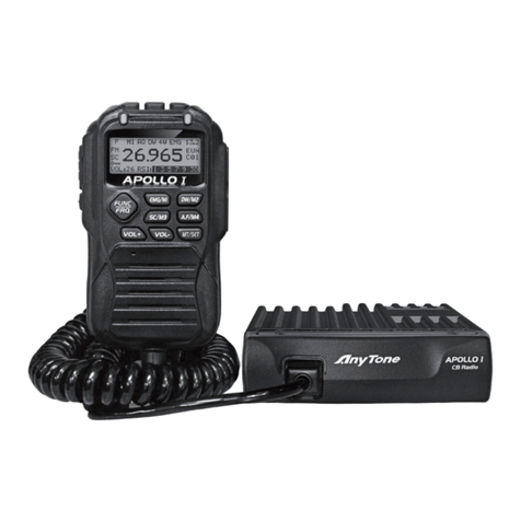 AnyTone APOLLO I User manual