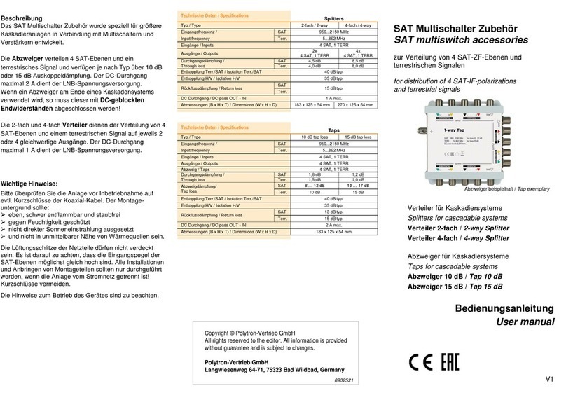 Polytron PSG 510-10 TAP User manual
