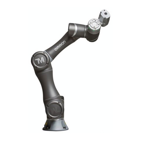 TM Robot TM5 Manual TM Robot TM5 Manual