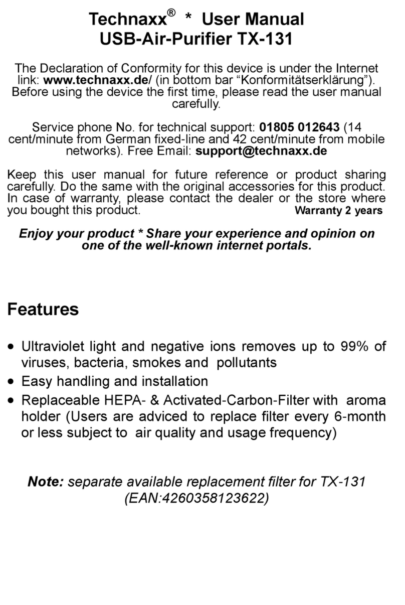 Technaxx TX-131 user manual