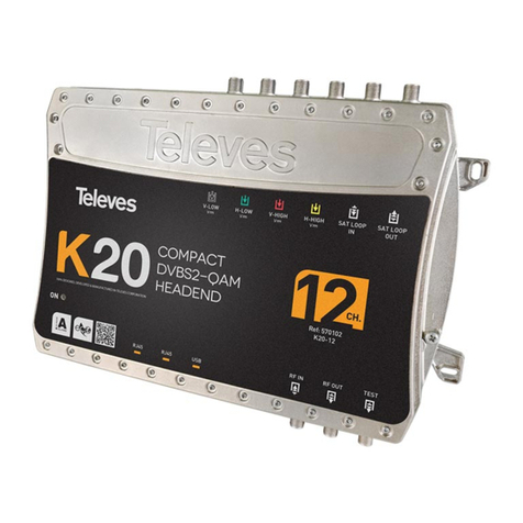 Televes K20 Series quick start guide