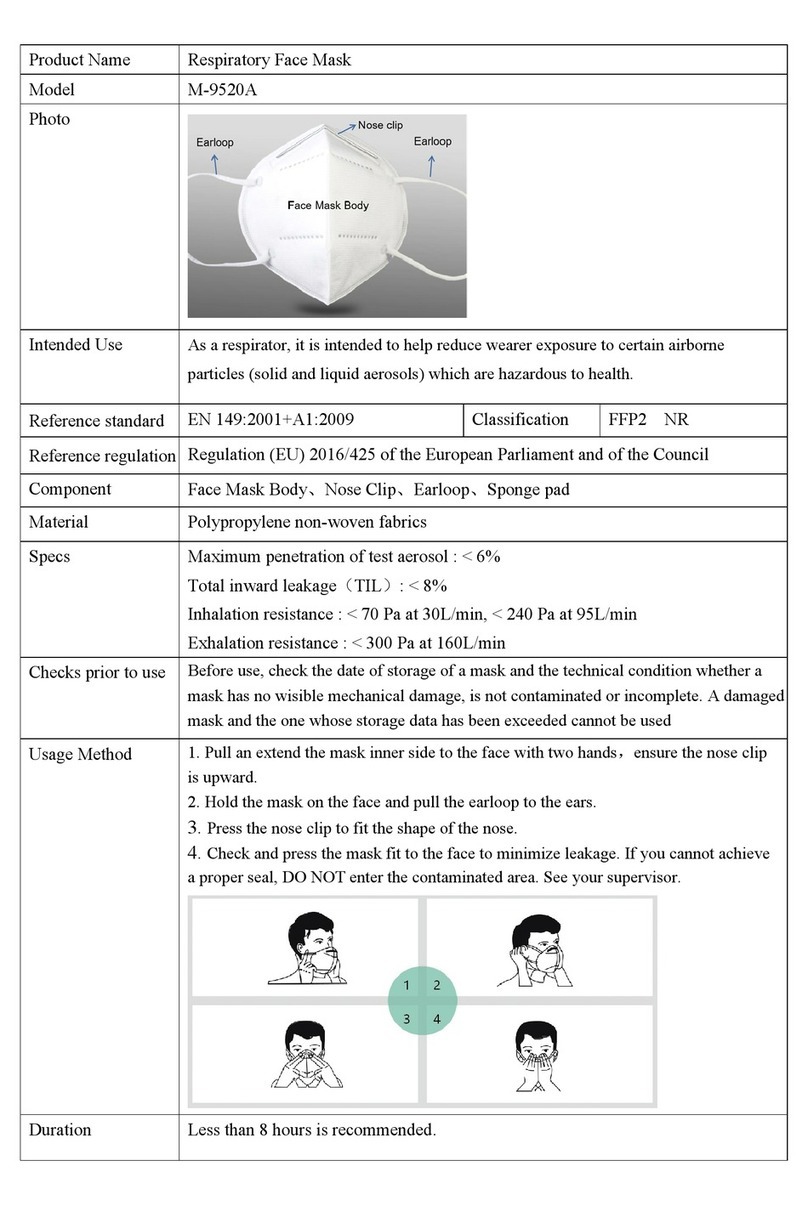 Lotus M-9520A quick start guide