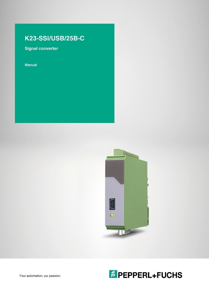 Pepperl+Fuchs K23-SSI/USB/25B-C User manual