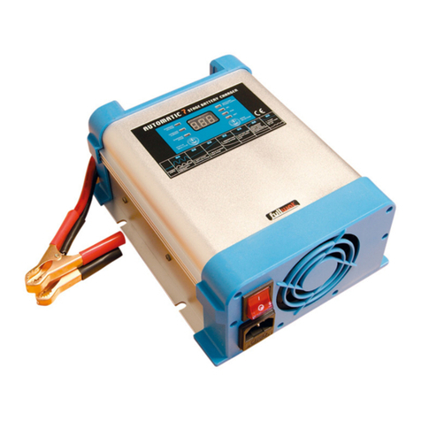 Fullwat CMF-C Series User manual