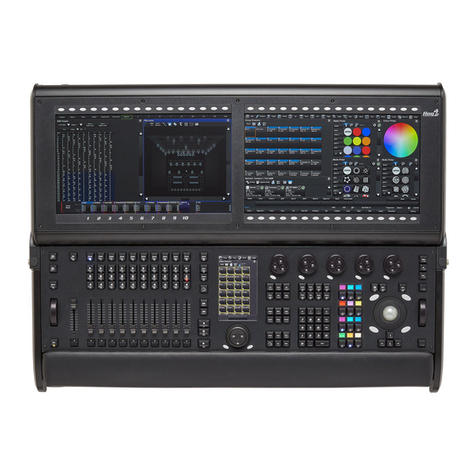 ETC Hog 4 Series User manual