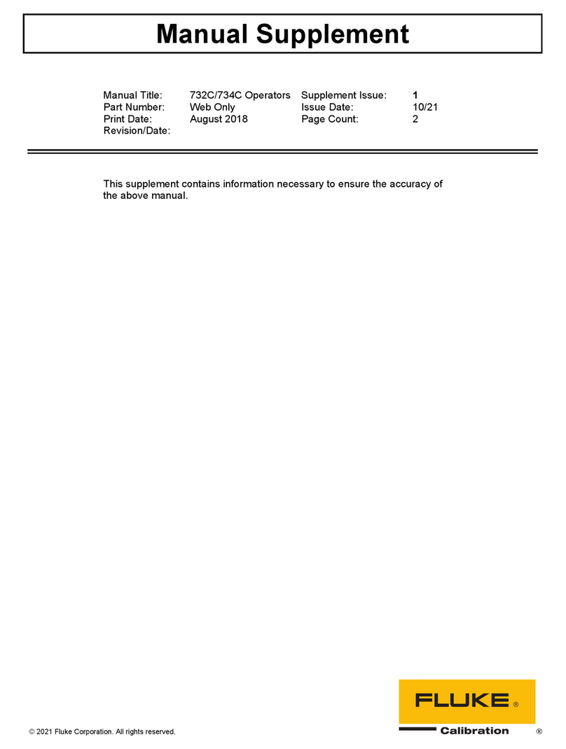 Fluke 732C Configuration guide